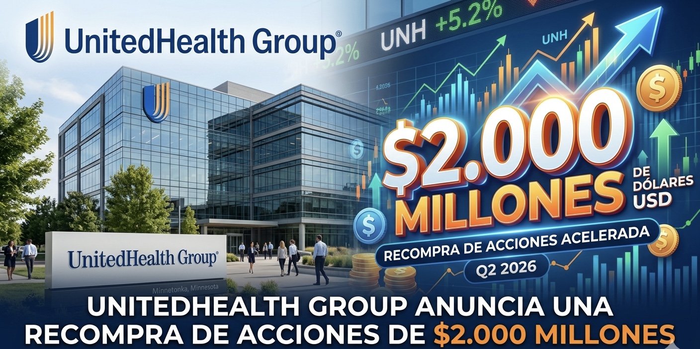 ¡UNH Mete la Directa! UnitedHealth Adelanta Recompra de $2.000 Millones al Ver un "Profundo Descuento"